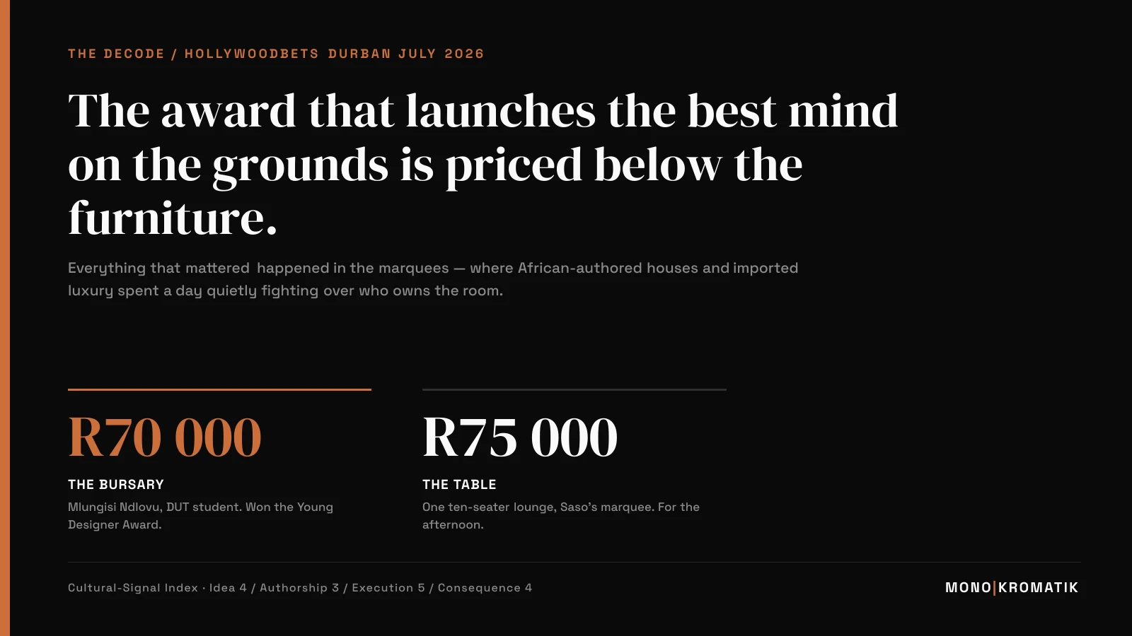 MonoKromatik decode cover: the Young Designer Award bursary was R70,000; a ten-seater lounge in Saso's marquee was R75,000.