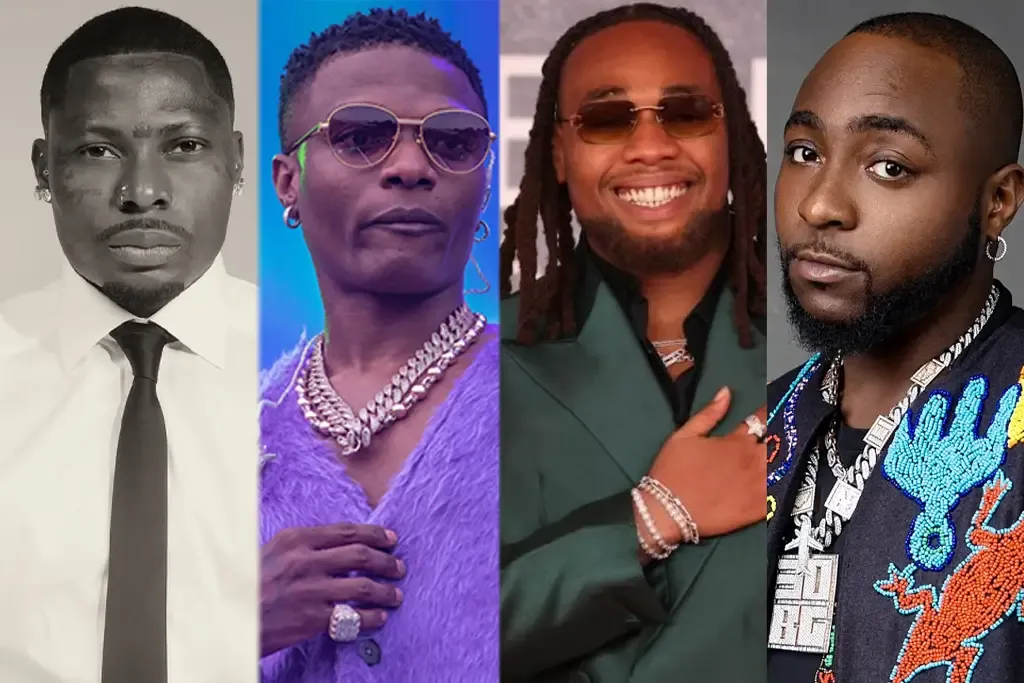 Wizkid × Asake — REAL, Vol. 1 — REAL, Vol. 1: Afrobeats Treats Collaboration as a Growth Strategy